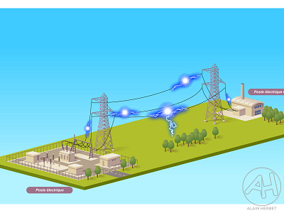 poste electrique