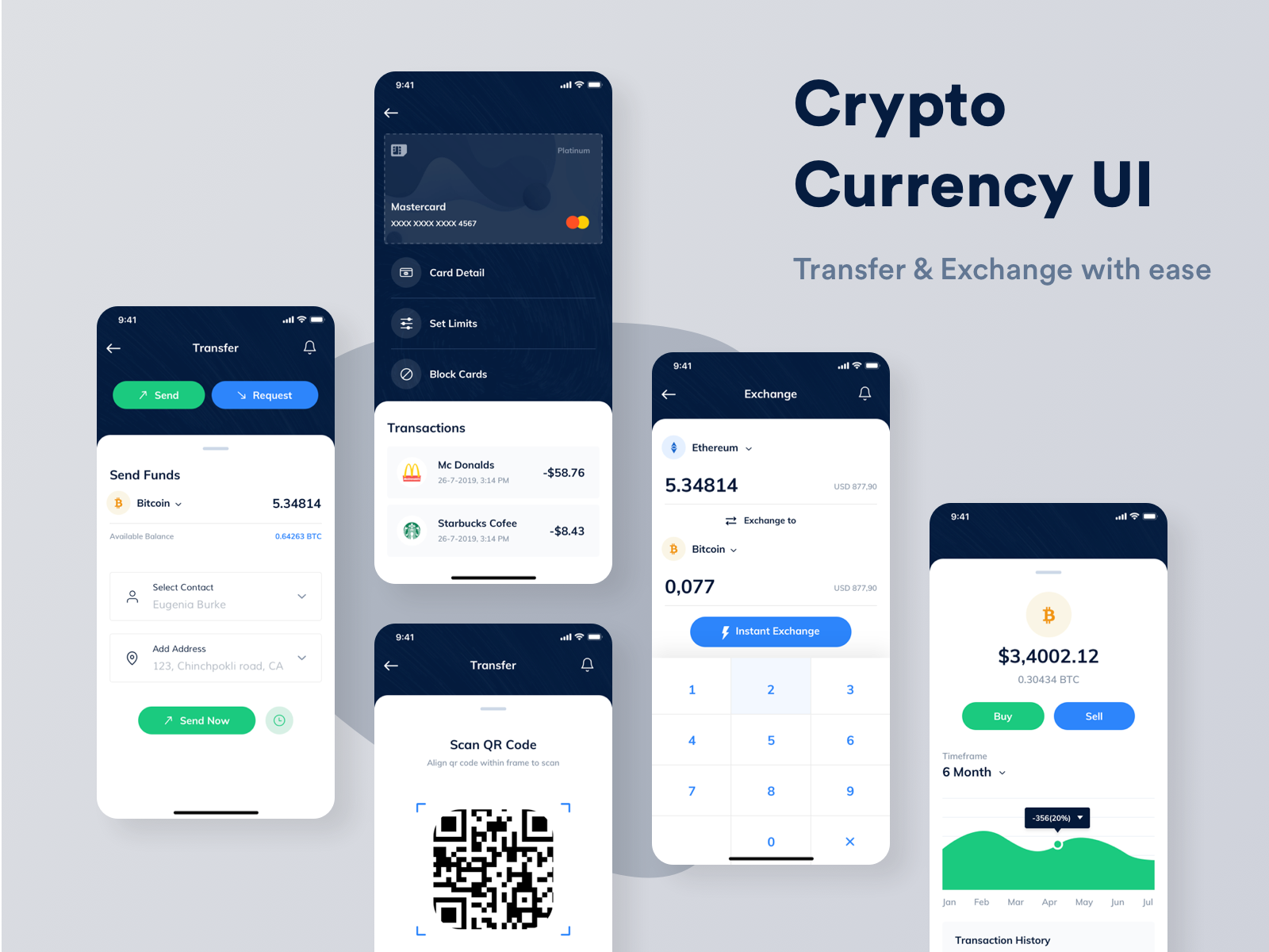 crypto currency exchanges user interface