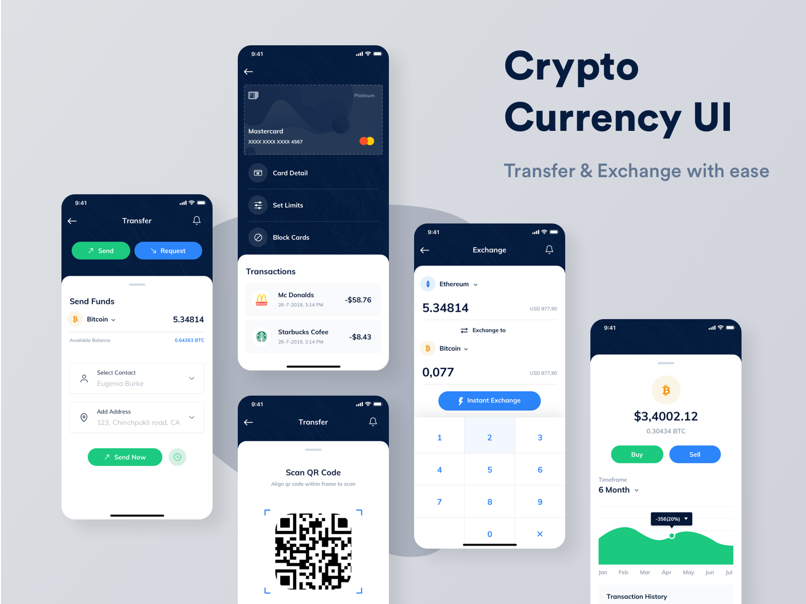 Crypto Currency UI by Cohort on Dribbble