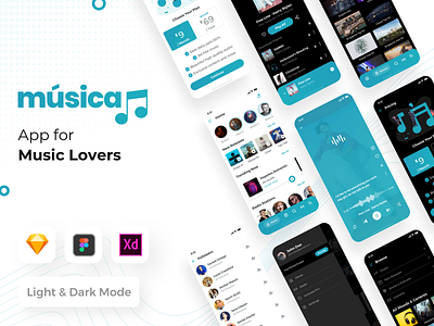 Music App UI Kit for iOS albums app figma free sketch library listen music next pause play previous radio repeat share shuffle sketch song ui xd