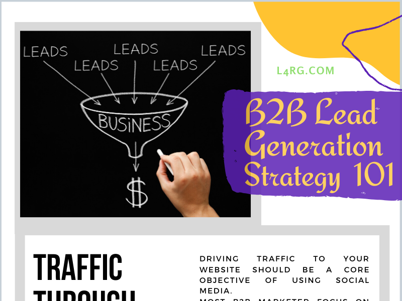 B2B Lead Generation Strategy By L4RG On Dribbble