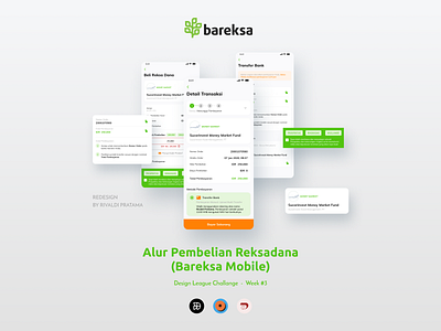 Redesign Alur Pembelian Reksadana (Bareksa Mobile) - DLS Week #3 finance app freelance simple uidesign uiux
