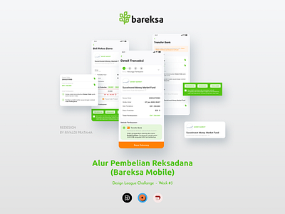 Redesign Alur Pembelian Reksadana (Bareksa Mobile) - DLS Week #3