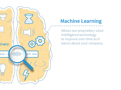 Machine Learning artificial intelligence brain icon illustration intelligence machine machine learning voice
