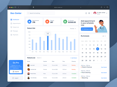 Doc-Center || Doctor management dashboard analytic appointment calander chart dashboard doctor graph management patient payment product ui ui ux ui design ux uxdesign web app web design