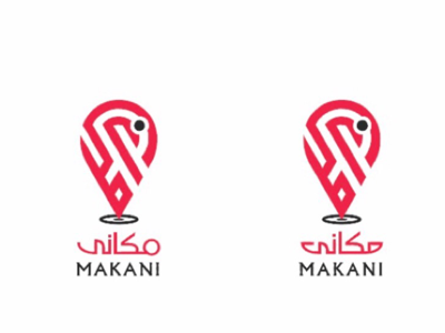 Makani logos