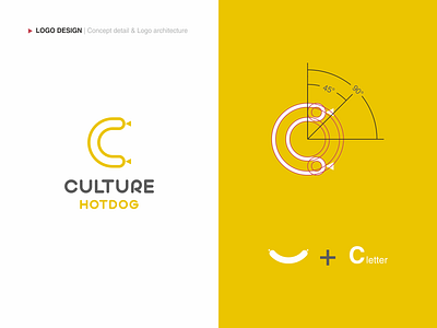 Culture Hotdog Brand Visual Identity Design branding design flat identity design logo minimal typography visual identity