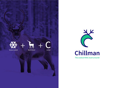 Chillman Logo Design branding branding design branding. logo concept design flat guideline identity design logo minimal visual identity