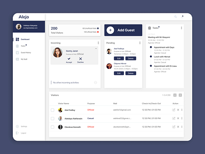 Alejo Dashboard - Visitor Management Web App Dashboard