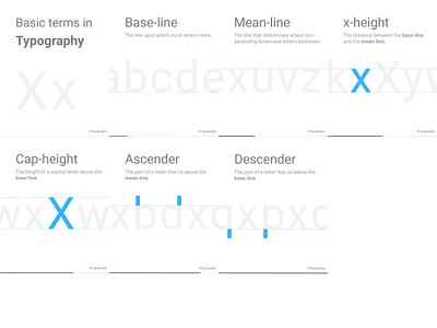 typography typography