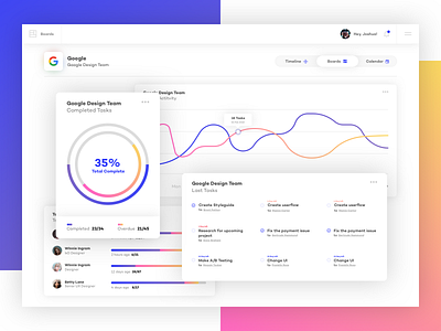 Project Management Dashboard