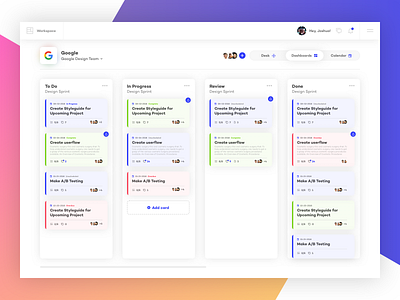 Project Management Board