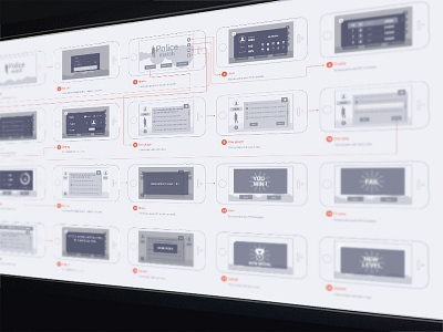 wireframe for a game