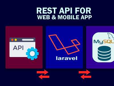 I will generate rest API for web app app apple branding ios laravel development php web web application design website