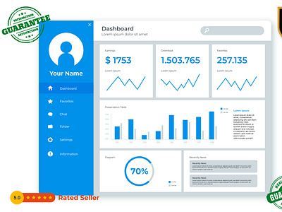 UI UX Dashboard PSD