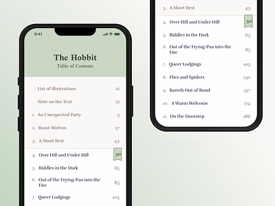 The Hobbit - Table of Contents