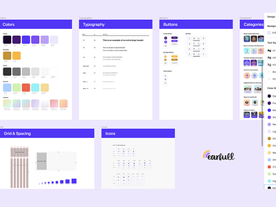 Earfull – Design System app design designsystem designsystems figma mobile system ui ui design