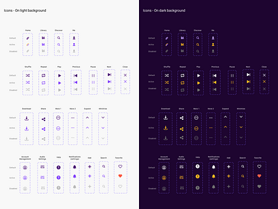 Earfull – Icon System design system icons