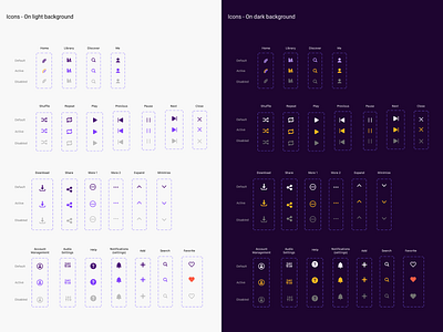 Earfull – Icon System