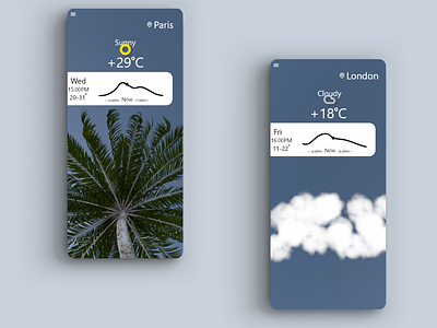 Weather forecast UI design