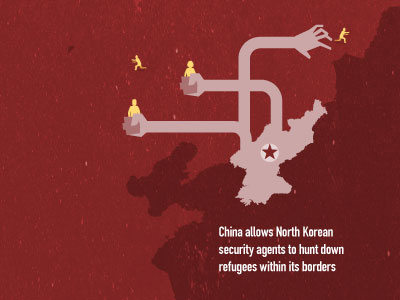 China captures china infographic north korea refugees