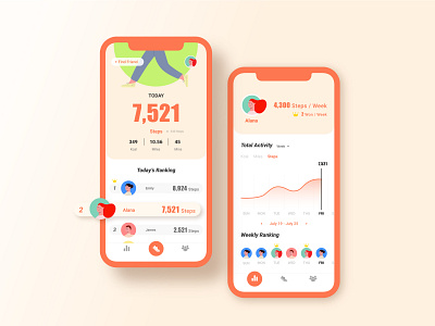 Daily UI 014 : Workingout Tracker app appdesign dailyui design ui uichallenge