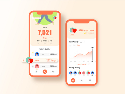 Daily UI 014 : Workingout Tracker