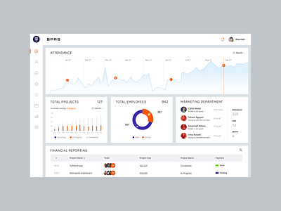 BPAS Dashboard