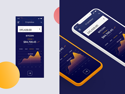 Criptobox crypto currency mobile app wallet app