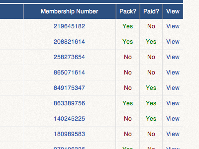 Union List list student table union