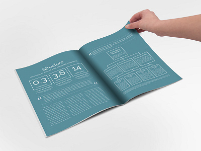 Minimalistic Sharp Annual Report Brochure annual report brochure design indesign modern report template