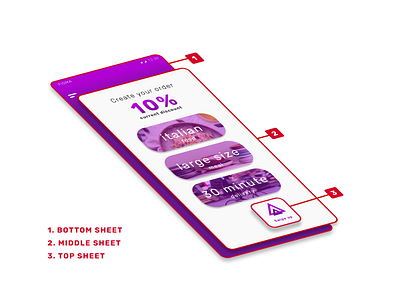 Sheets - app broken into sheets app design interfaces mockup student work ux uxdesign