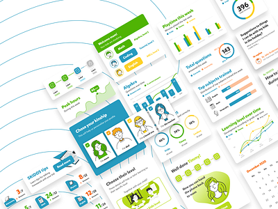 Parent app - Design components