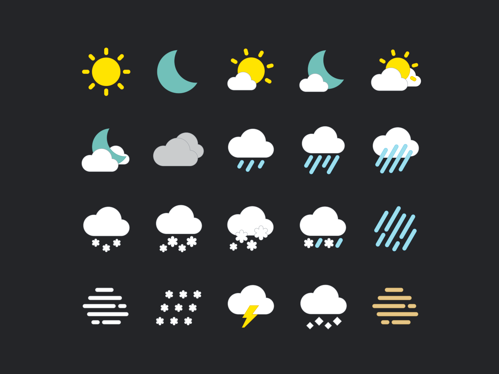 Ярлык погода. Погодные иконки. Иконки для погодного приложения. Климат иконка. Пиктограмма климат.