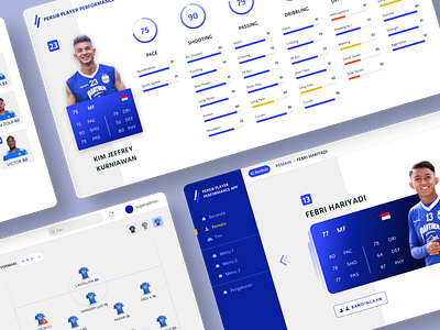 Persib - Player Performance App blue clean design clean ui design figma football football app football club illustration soccer soccer app sport sports sports design statistical analysis services statistics ui ux web website design