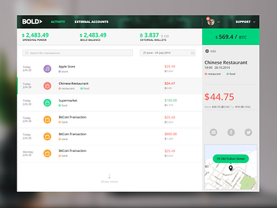 Bitcoin bank bank dashboard design flat web website