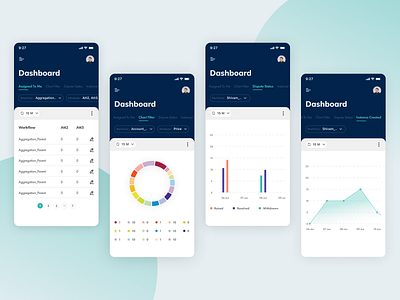 Dashboard Design app design graphic design icon minimal typography ui vector