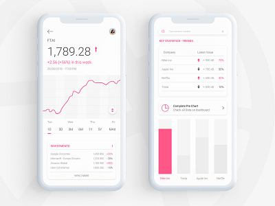 Financial Trading - iOS app + 2 Dribbble Invites