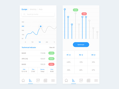 Fintech App UI analytics app design busines clean cryptocurrency dashboard exchange finances financial financial startup interface ios layout product report trading ui white
