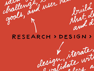 Research > Design > Delight