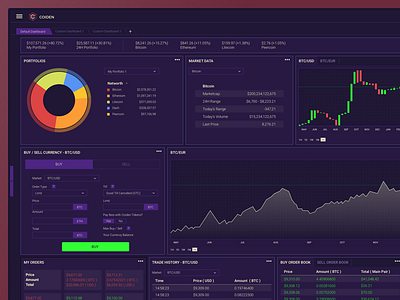 Crypto Exchange Dashboard