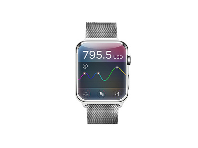 Appwatch Bitcoin Tracker bitcoin bitcoin tracker iwatch