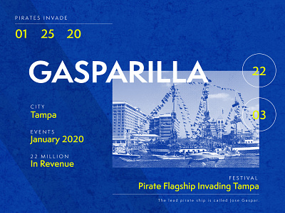 Gasparilla agency case study creative agency design gasparilla marketing revenue statistics tampa