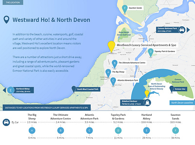 Location map of popular UK tourist destination sites brochure layout graphic design illustration layout design map design