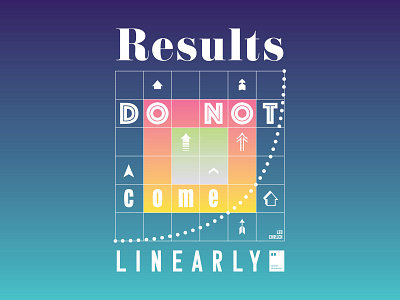 Results don't come linearly art artwork dailyposter inspiration minimalism motivation motivationalquote mug notebook poster posteraday posterdesign print printdesign prints quote quoteoftheday totebag tshirt wallpaper