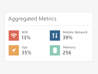 New Data app quality box colors dashboard data metrics table