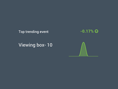 Events Dashboard charts dashboard events graphs
