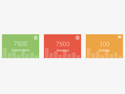 Visualization Tiles dashboard ideas visualization