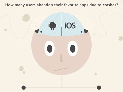 BugSense Infographic android infographic ios