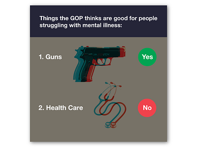 Things the GOP thinks